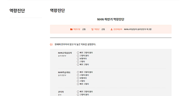 진단 및 진단결과